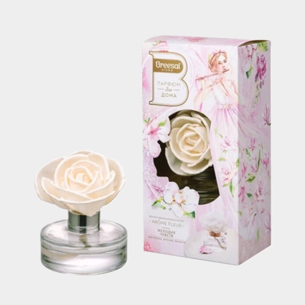 30 недорогих подарков на 8 Марта, которые стоит купить прямо сейчас